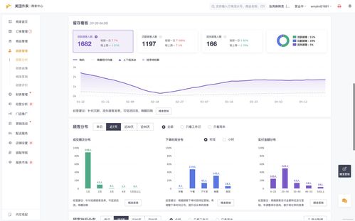 跨部門集成系統(tǒng)設(shè)計(jì)在項(xiàng)目管理協(xié)作中的關(guān)鍵作用