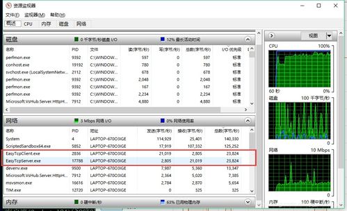 項目百萬并發網絡通信架構 客戶端與服務端粘包現象演示與優化